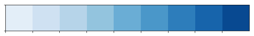 ../../_images/examples_plots_misc-plots_2_0.png